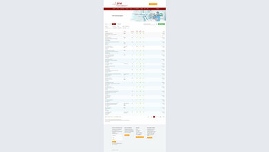 Klinikliste_mit_Ampelsystem_DIVI.jpg Klinikliste mit Ampelsystem