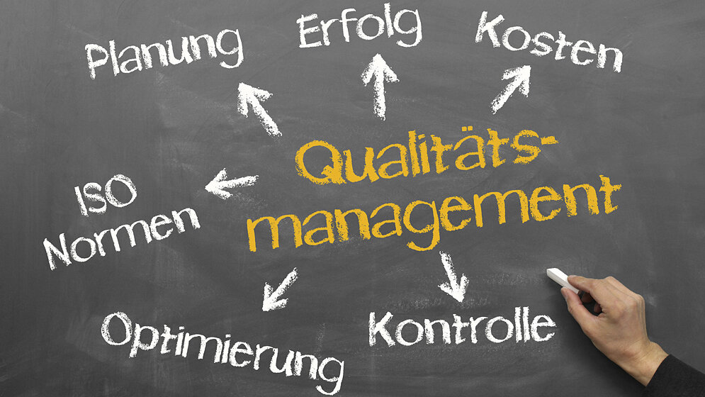 Qualitätsmanagement EFQM-Modell