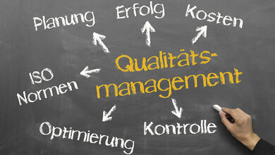 Qualitätsmanagement EFQM-Modell