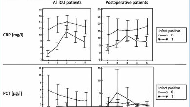 Score_Panknin_Meyer_neu.jpg Mehrvergleichsdiagramm