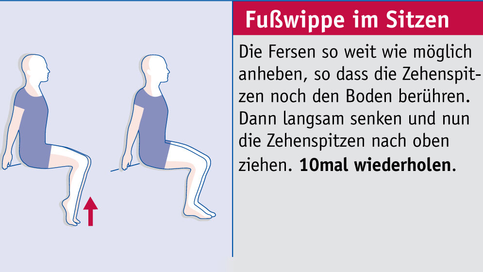 Fußwippe im Sitzen Bild5a.jpg
