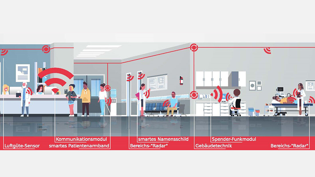 Haendedesinfektion.jpg Händedesinfektion