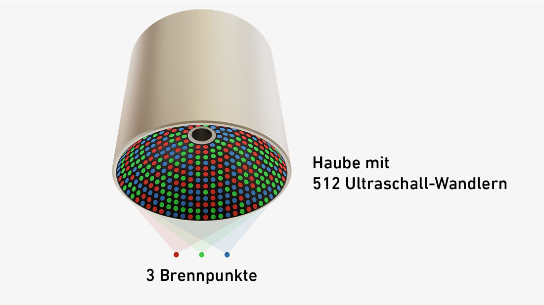 Ultraschall_01.jpg Ultraschallhaube für den Tierversuch mit Mäusen.