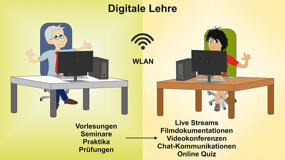 Laboratoriumsmedizin Digitale Lehre in Zeiten von Corona mal anders