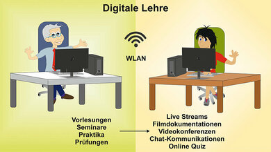 Laboratoriumsmedizin Digitale Lehre in Zeiten von Corona mal anders