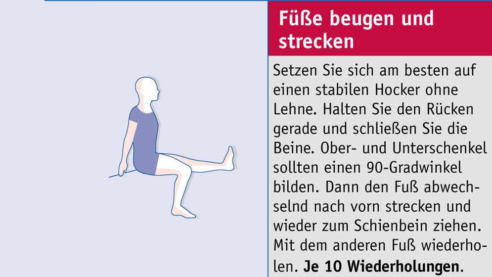 Füße beugen und strecken Bild4a.jpg