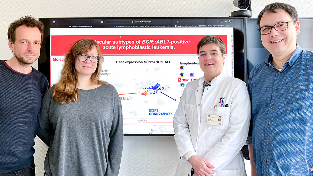 Forscher_Subtypen_ALL.jpg Dr. Thomas Beder, Dr. Malwine Barz, Prof. Dr. Claudia Balus, Dr. Lorenz Bastian