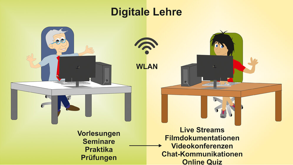 Laboratoriumsmedizin Repetitorium: Blutzellquiz