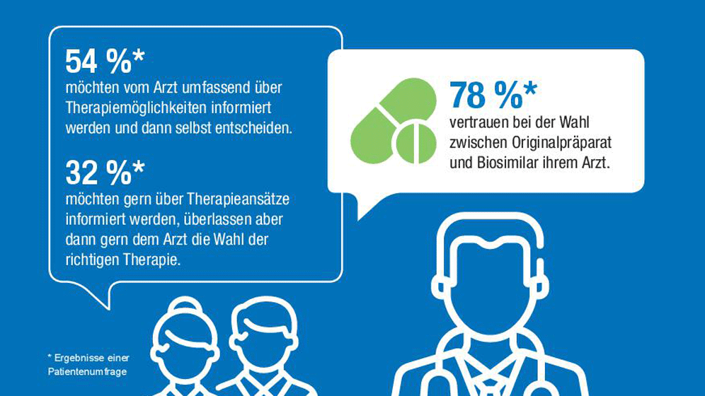 Infografik_Umfrage-Biosimilars_final-001.gif Biosimilars