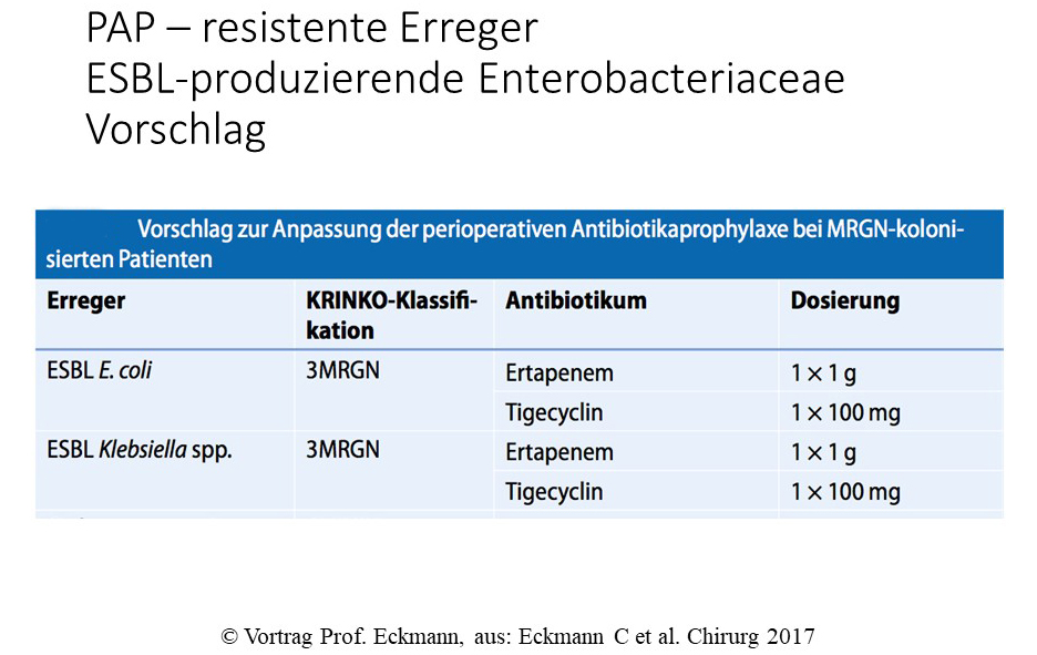abb2_neu.jpg PAP-resistente Erreger